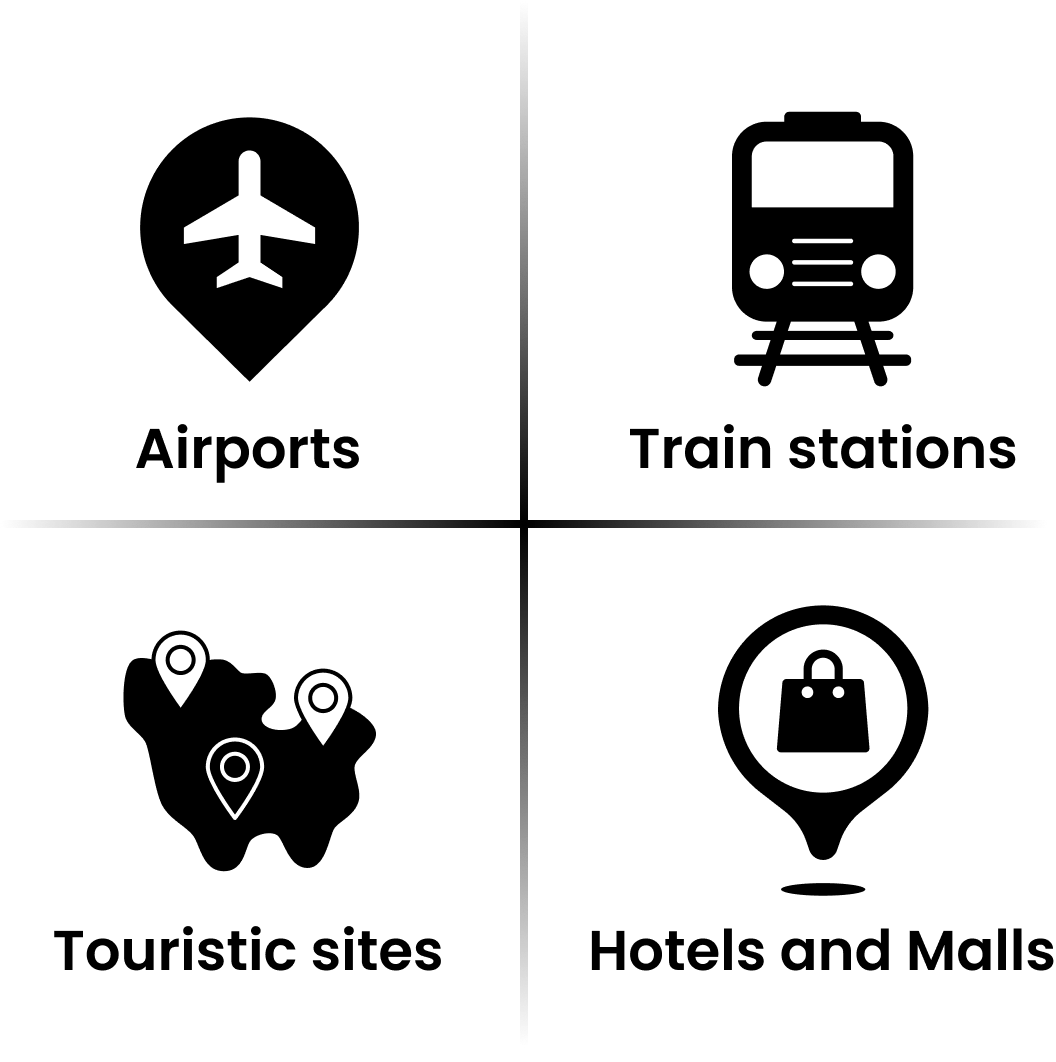 Sites of application - Icons